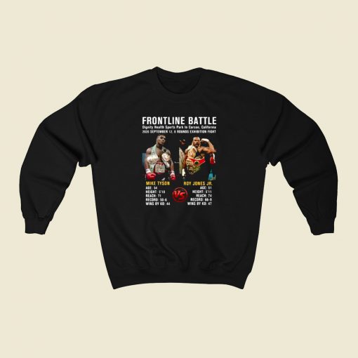 Mike Tyson Vs Roy Jones Jr 80s Sweatshirt Style