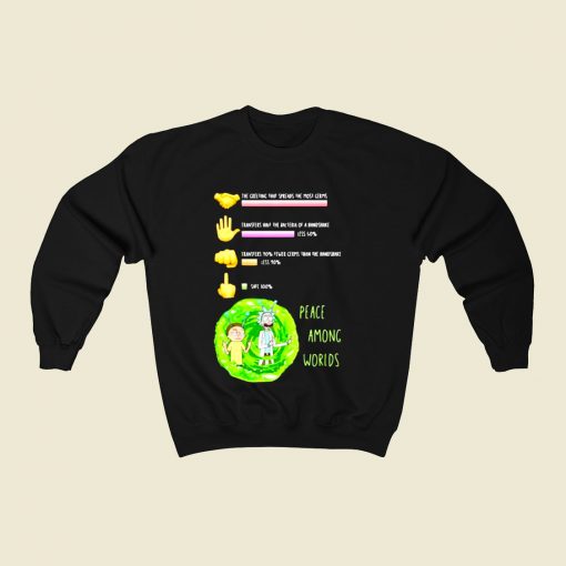 Rick And Morty 80s Fashionable Sweatshirt