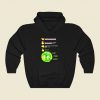 Rick And Morty 80s Hoodie Fashion