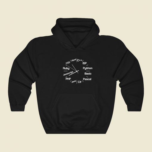 Computer Programmer Clock Hoodie Style